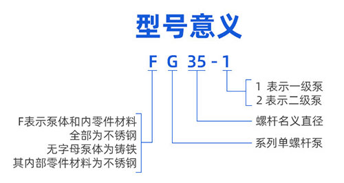 G϶ʽݸ˱ͺ